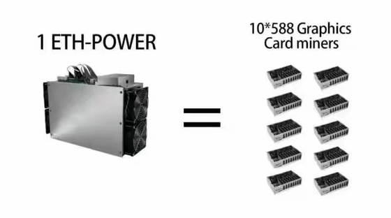 ETH ETC 야미 ASIC 이더음 광부 검은 2100W 460mm*161mm*263mmx